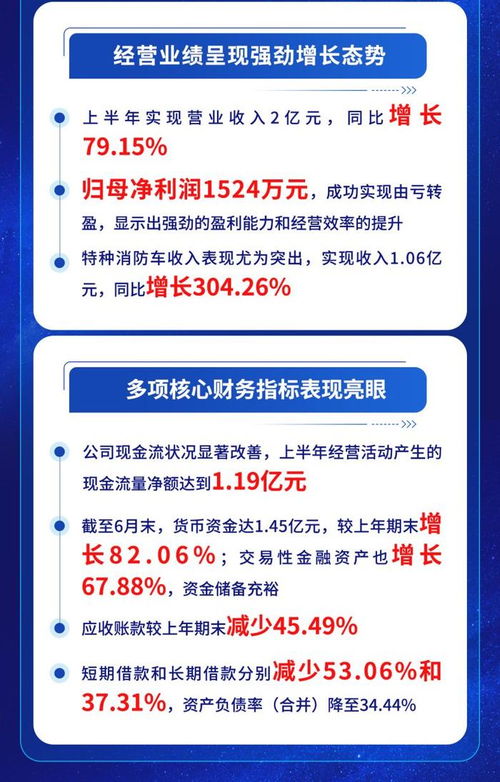 浩淼科技2025年半年報解讀 業績強勁增長，研發投入激增80%